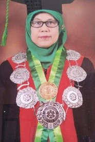 Anggota Komisi